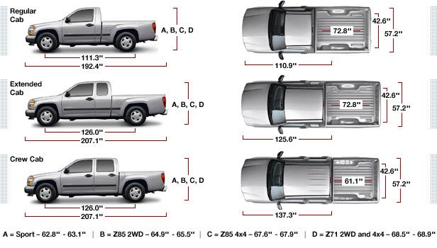 Chevy truck bed dimensions chart : Chevy Colorado Bed Size Dimensions