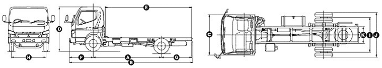 mitsubishi canter fe